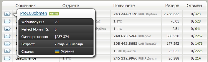 Какую криптовалюту майнить? ТОП – 10 перспективных вариантов + 3 для геймеров. Бонус: 3 совета от автора