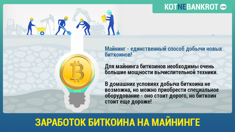 Ка заработать биткоин? Майнинг