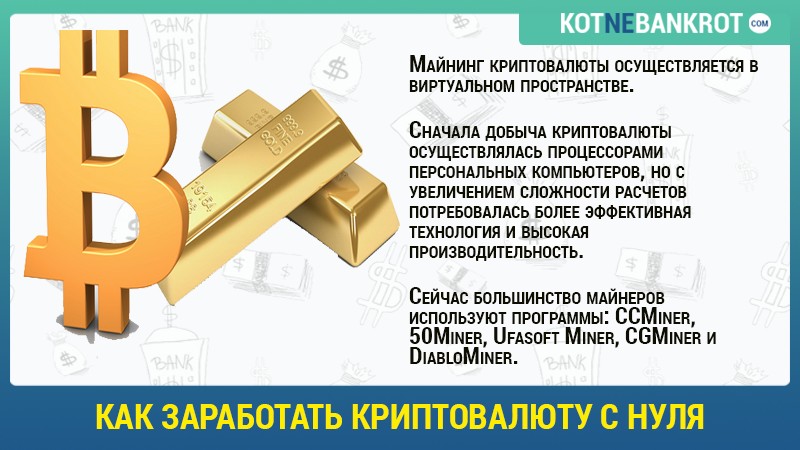 Сколько заработать на криптовалюте