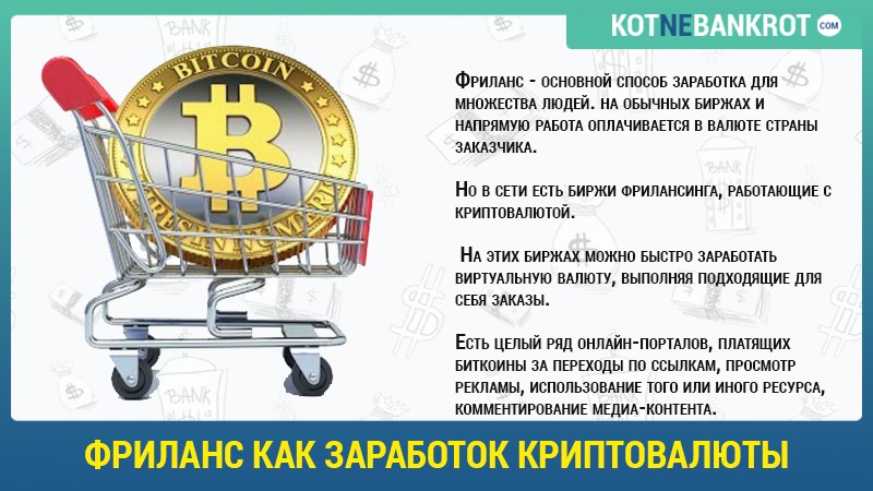 Как заработать криптовалюту с нуля: 5 простых способов для новичка