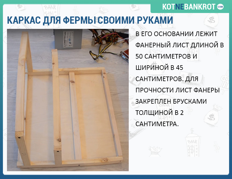 Майнинг криптовалюты на видеокарте: пошаговая инструкция, как собрать свою ферму для майнинга в домашних условиях + расчёт сколько нужно денег