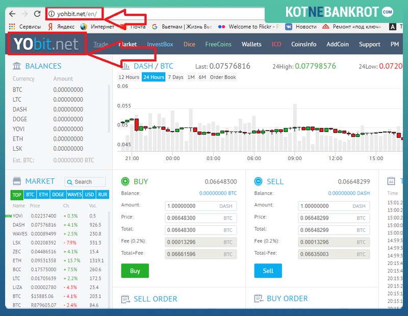 Yobit.net банкротство компании? Отзывы реальных клиентов + инструкция по работе с биржей