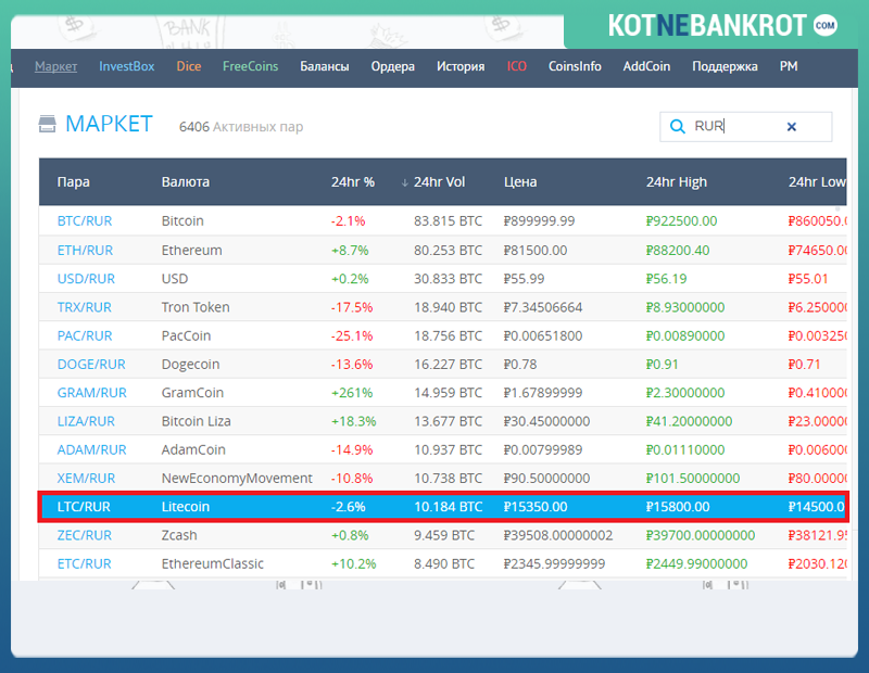 Yobit.net мошенники