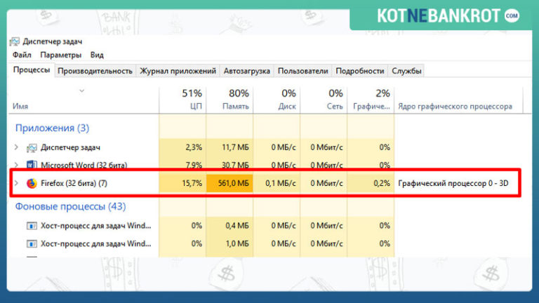 Скрытый потенциал андроид авто