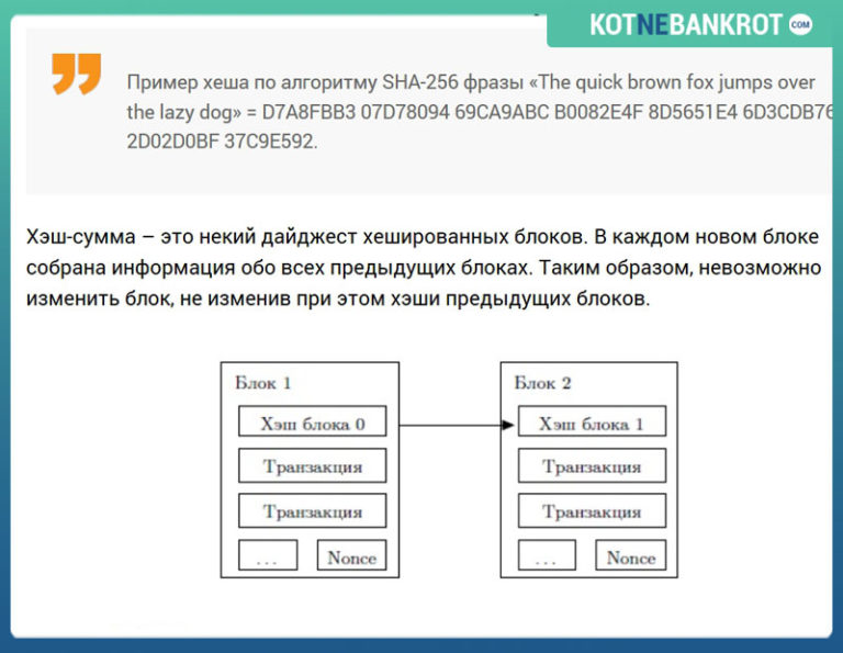 Сравнение хэш суммы онлайн