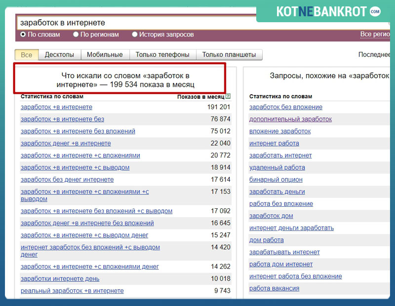 Сайт заработка денег с вложением. Заработок в интернете с вложениями. Заработок в интернете без вложений с выводом. Заработок в интернете с вложениями с выводом.