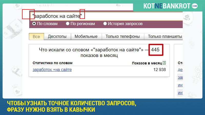 Заработок на сайте без вложений от А до Я. Создаем ресурс и монетизируем трафик: 7 лучших способов