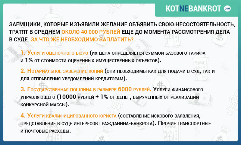 Как стать банкротом физическому лицу, чтобы не платить кредит? Что станет с имуществом? Инструкция для должника