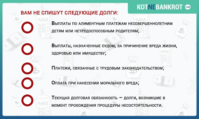 Последствия банкротства физического лица при прохождении процедуры. Для банкрота, родственников, поручителей и кредитора