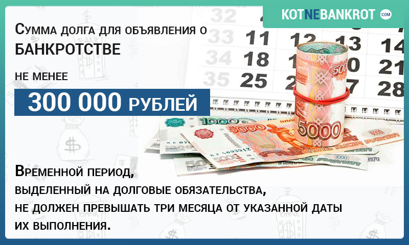 Заявление о банкротстве юридического лица: образец, актуальные сведения. Скачать бланк для заполнения